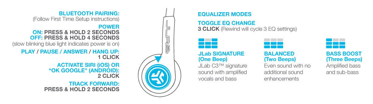 Controls and Charging for Rewind Headphones