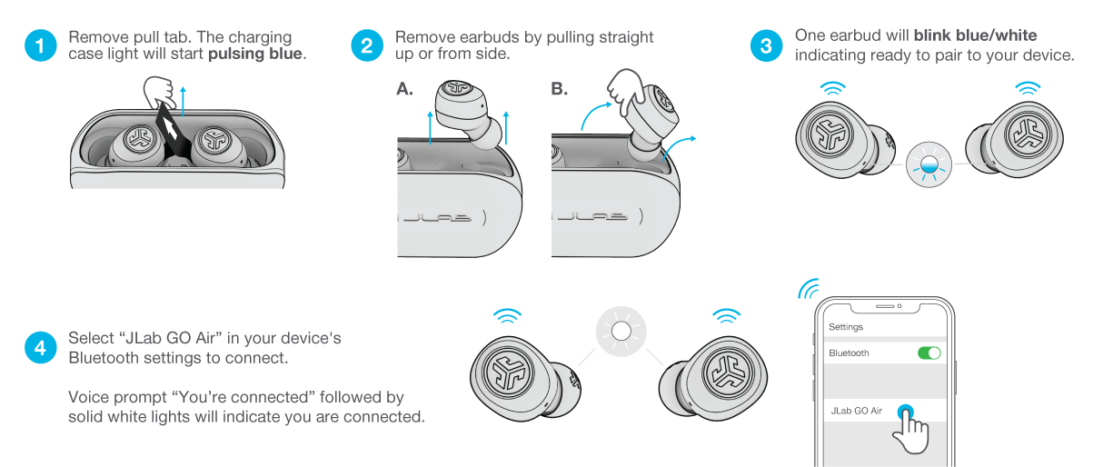 How to wirelessly connect your GO Air