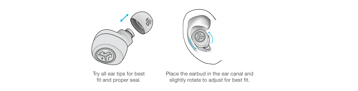 How to fit your GO Air