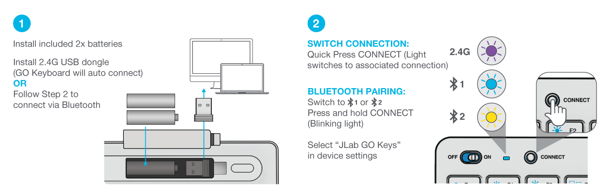 How to set up your GO WORK keyboard