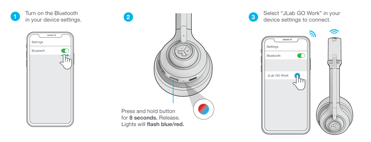 Power & Bluetooth Function for the Go Work Wireless On-Ear Headset