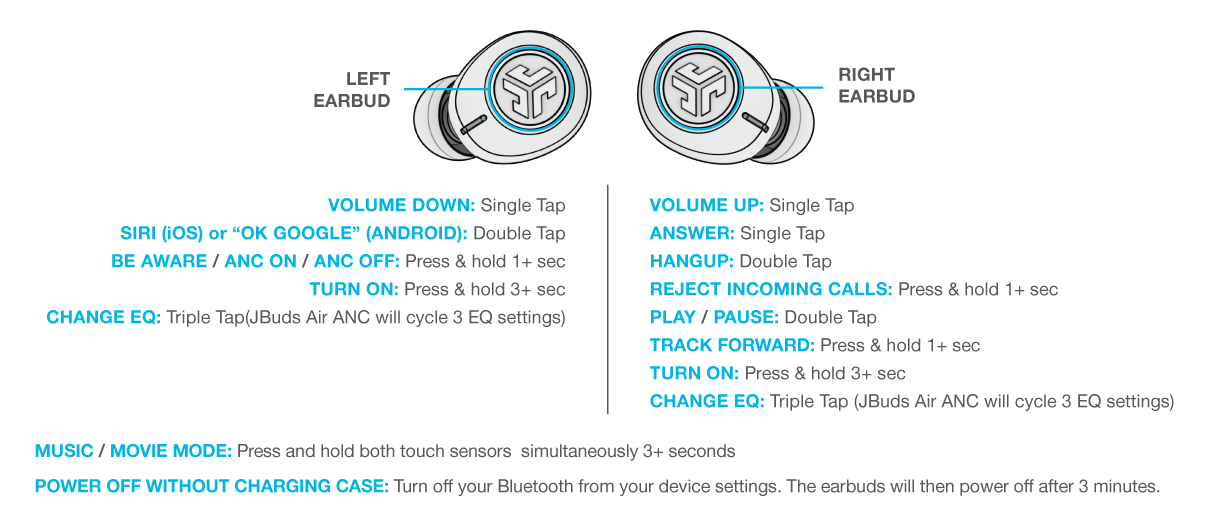 Controls for your JBuds Air ANC