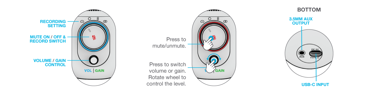 How to control your Talk Microphone