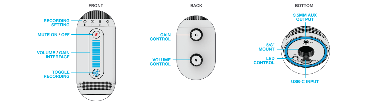 How to control your Talk PRO Microphone