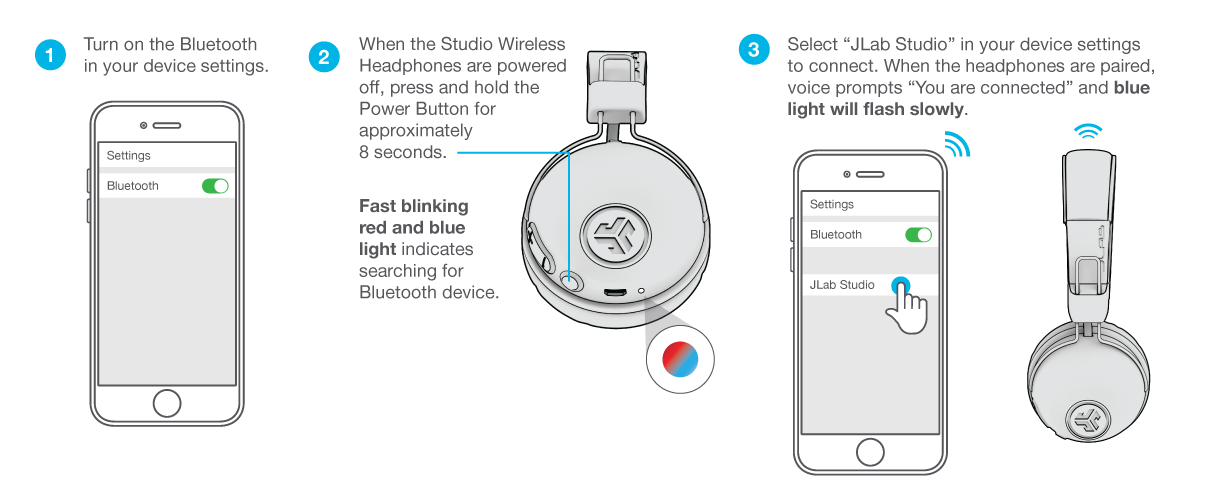 Power & Bluetooth Function for the Studio Wireless Headphones