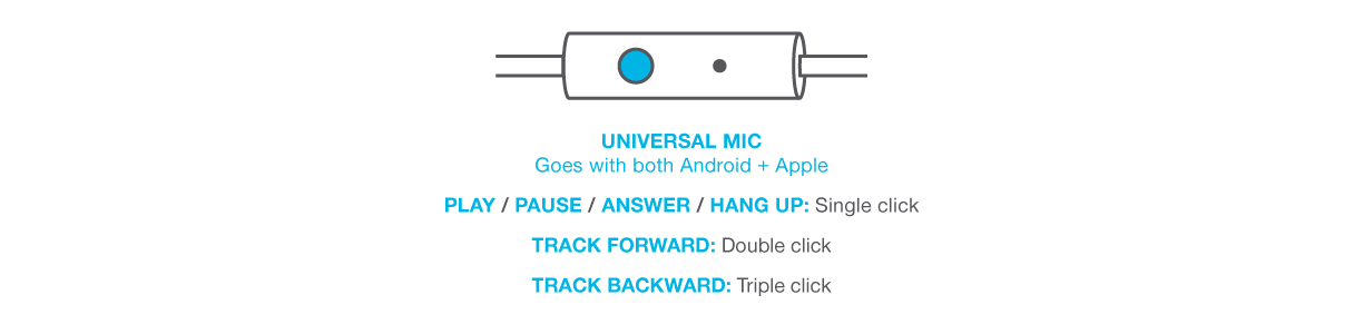 Microphone and Controls for Studio Pro Wired Headphones