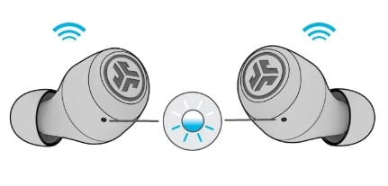 One earbud will blink blue/white indicating ready to pair to your device.