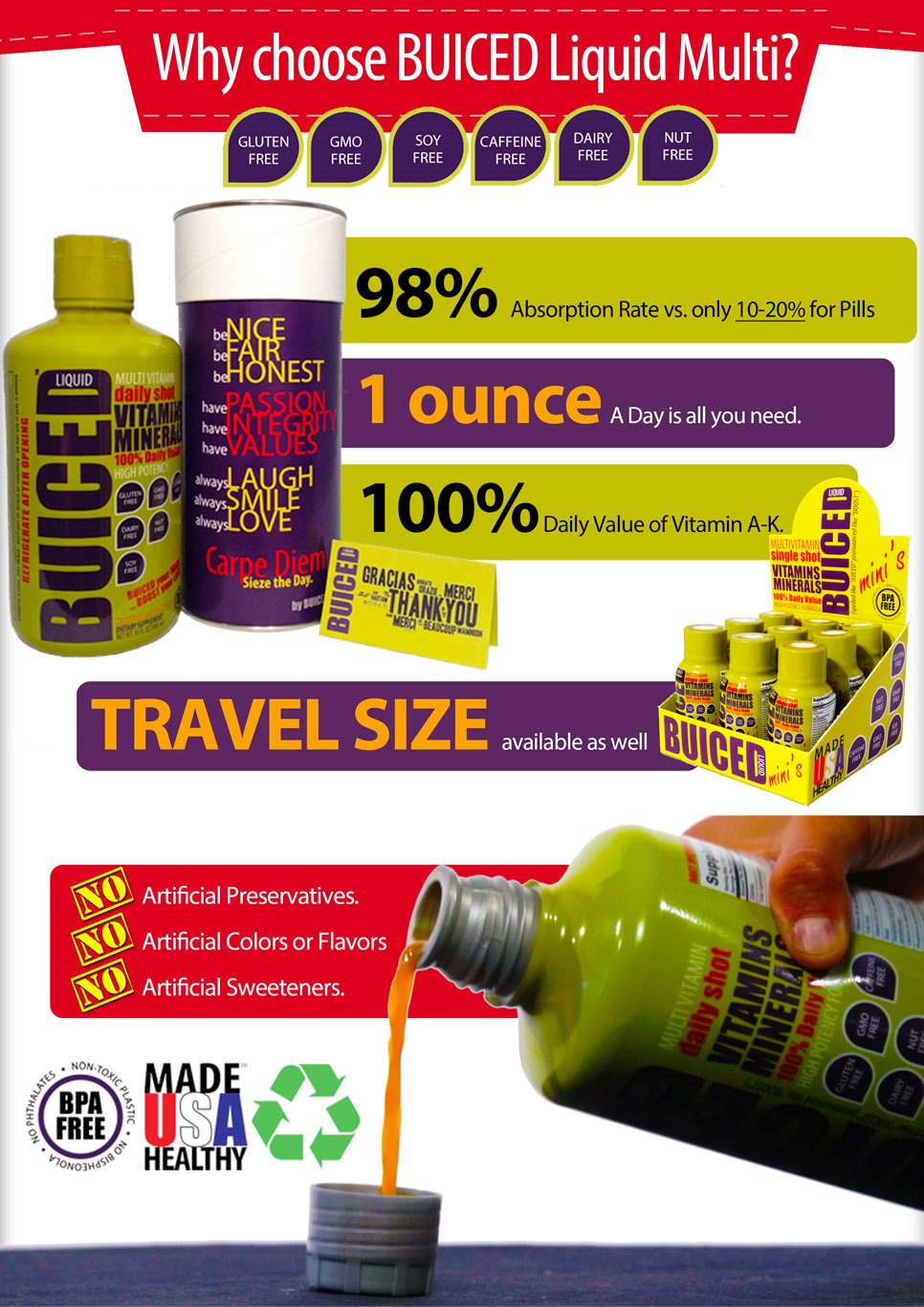 Meet BUICED Liquid Multivitamin via our Infographic