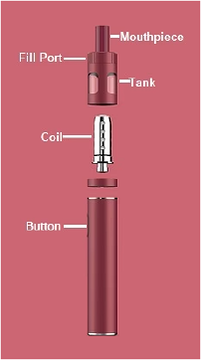 Smok Vape Pen V2 Kit - PerfectVape