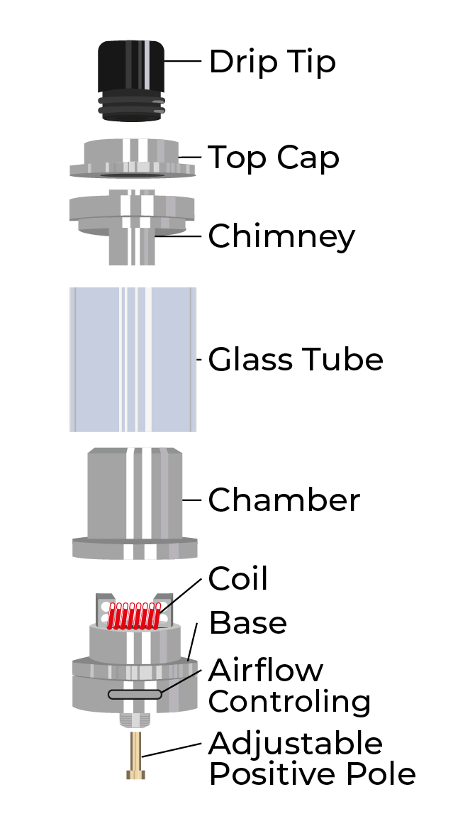 vape-tank