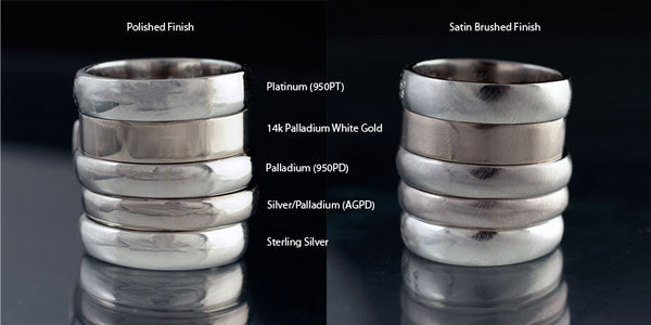The Difference Between 14k White Gold and Palladium - Aide-mémoire Jewelry  FAQ