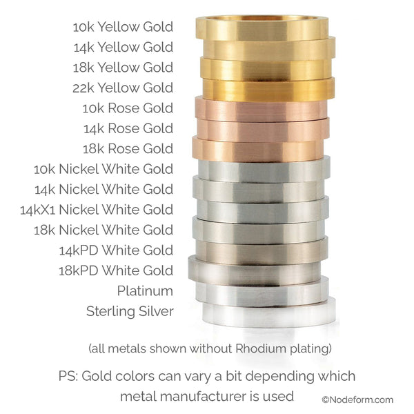 color variations in precious metal alloys like gold, silver, platinum