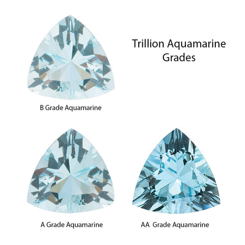 Trillion aquamarine grades