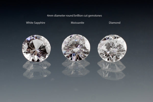 white sapphire vs moissanite vs diamond
