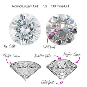 oec diamonds