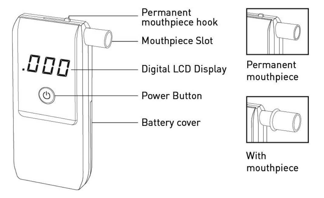 AlcoSense Verity Breathalyser Components