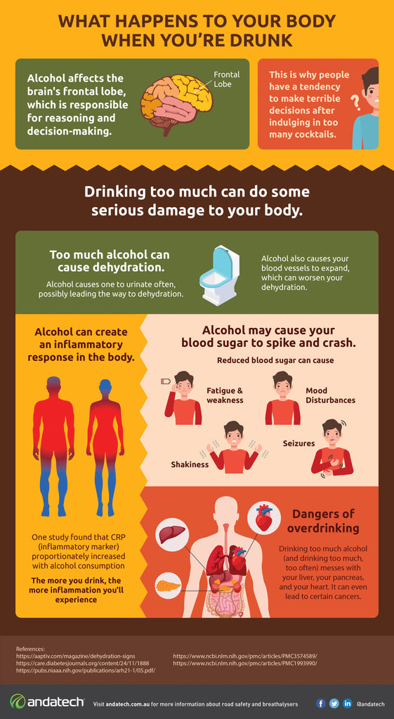 Alcohol affects the body in many different ways