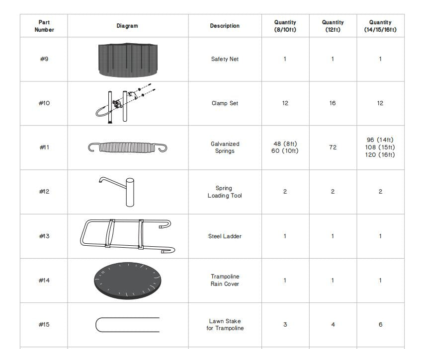 zupapa trampoline parts list 2