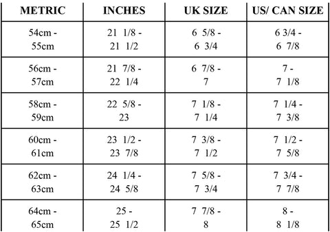 Hat Size Conversion Chart Uk