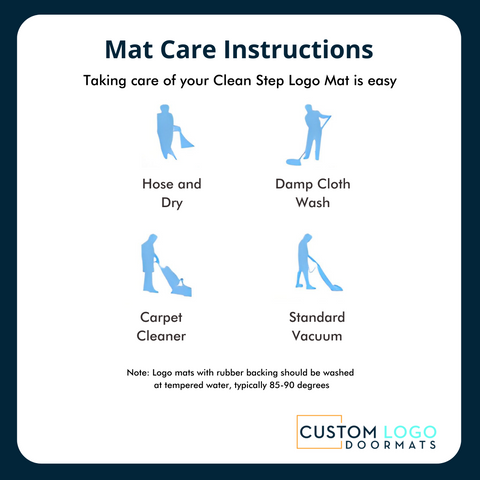 Clean Step Logo Scraper Mat Care Instructions