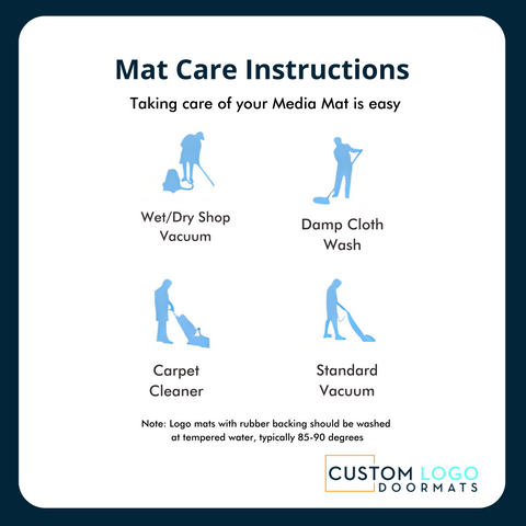 Media Mat Care Instructions