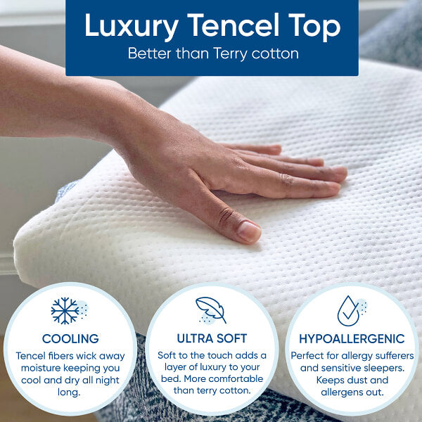 protect a bed elite tencel mattress protector