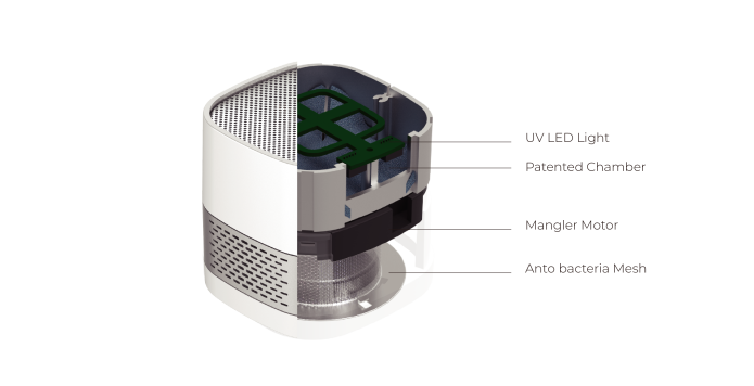 Luft-Cube-Internal-Structure