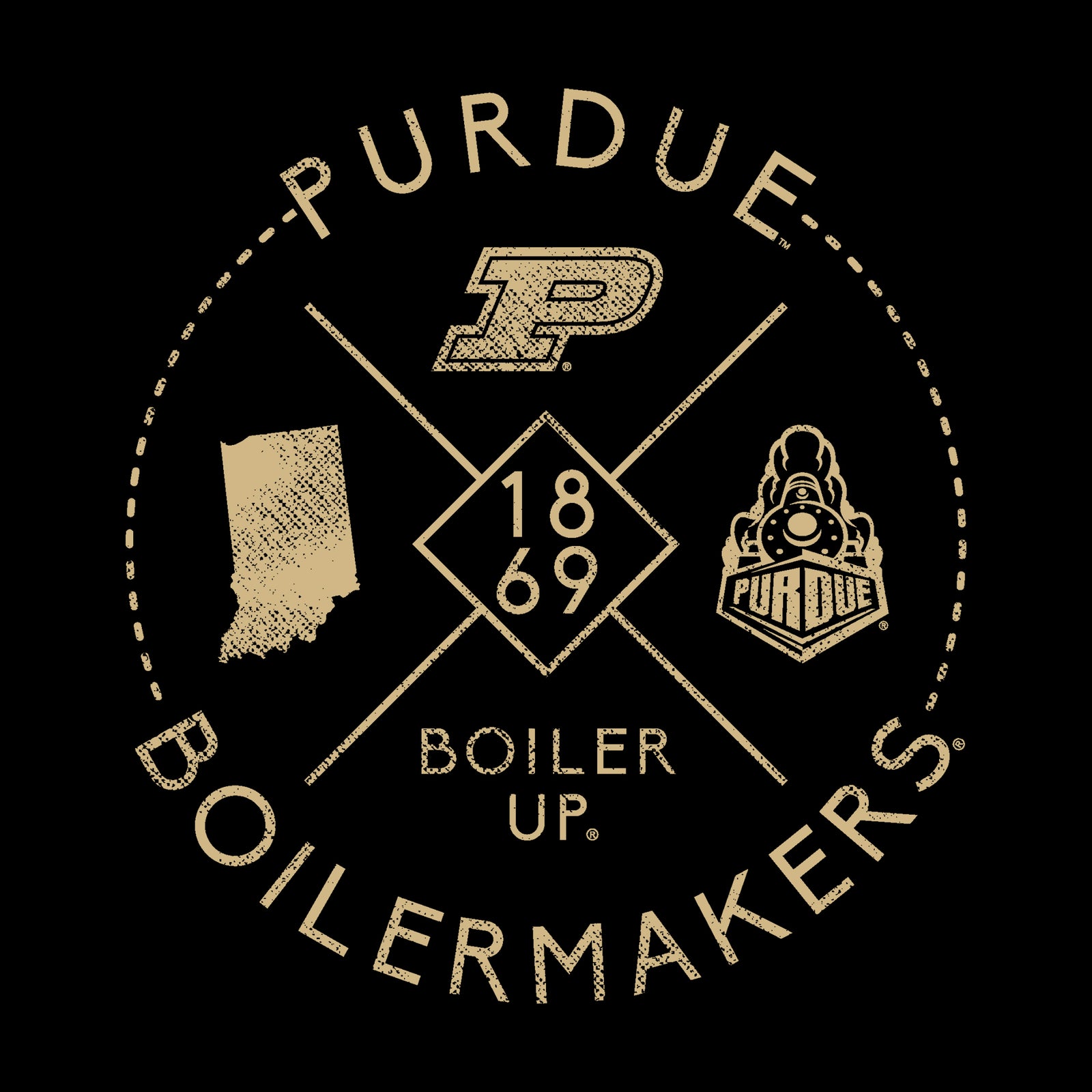 purdue zoom login