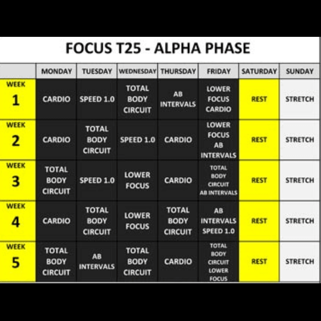 t25 workout chart