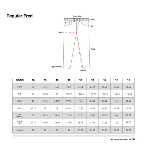 Size Chart – Jimmy and Martin