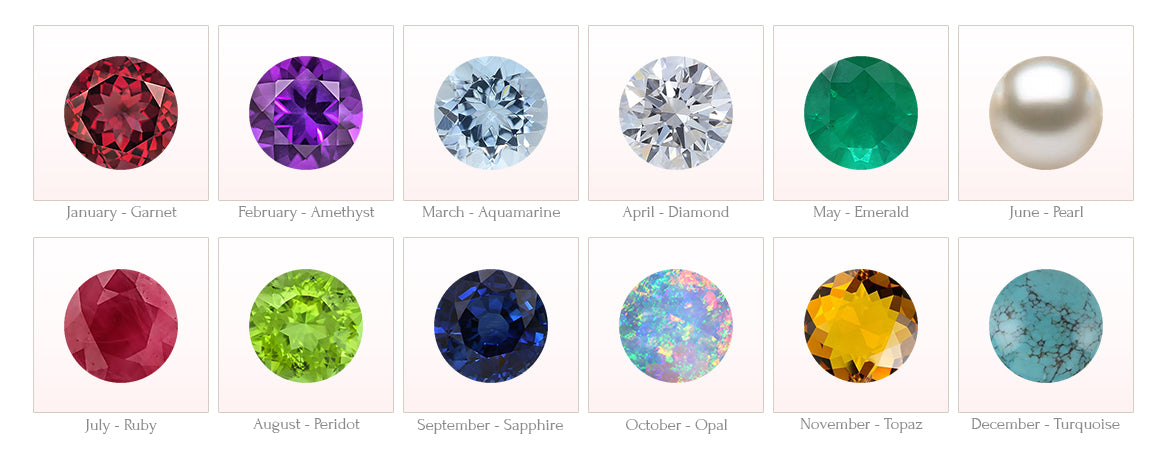 Helpful Guide to Gemstones | Our Guide | Estella Collection