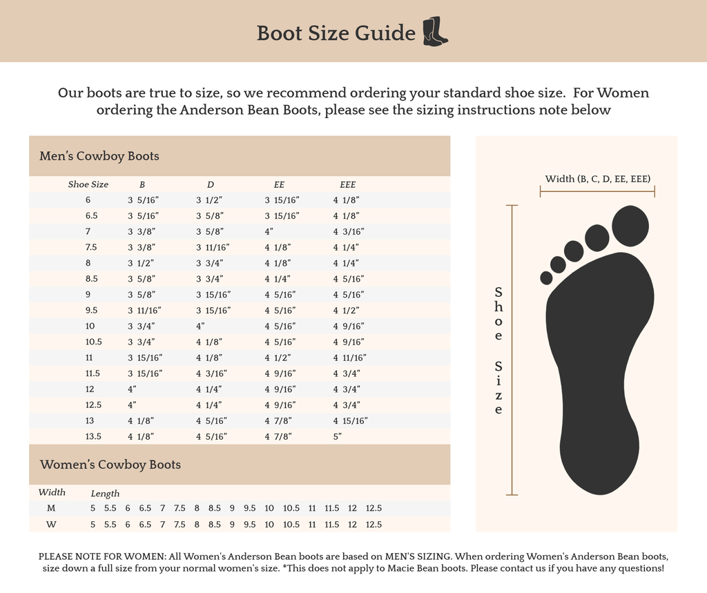 Anderson Bean Size Chart