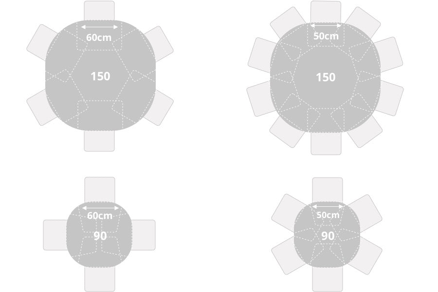 Table Size Advisor: Which Table Size Is Right For Me?