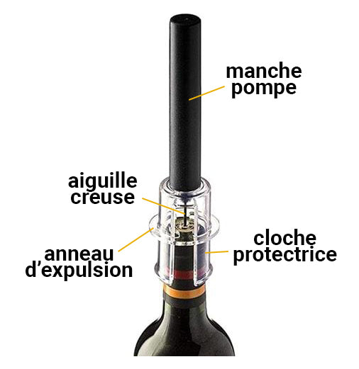 Acheter Ouvre-vin rouge pression d'air liège Popper bouteille pompes  bouchons tire-bouchons vis