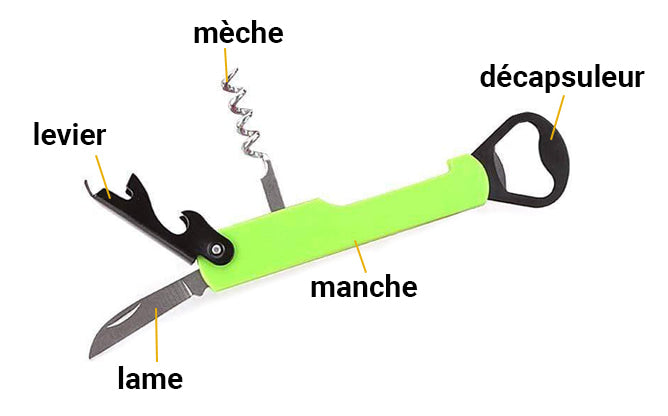 senlinren Ouvre-bouteille, Tire-bouchon 10 pièces Ouvre-Bouteille avec  Poignée en Bois, Outil D'ouverture de Couvercle Personnalisé Bricolage