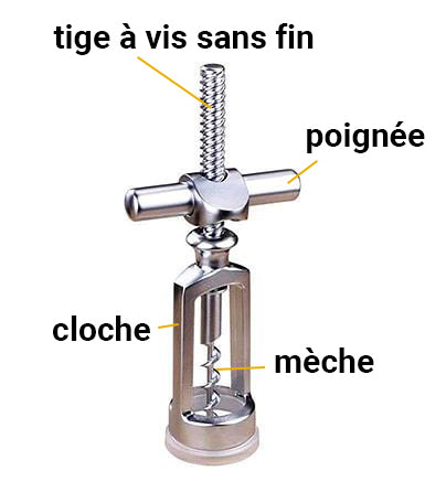 Tire Bouchon à Vis Sans Fin