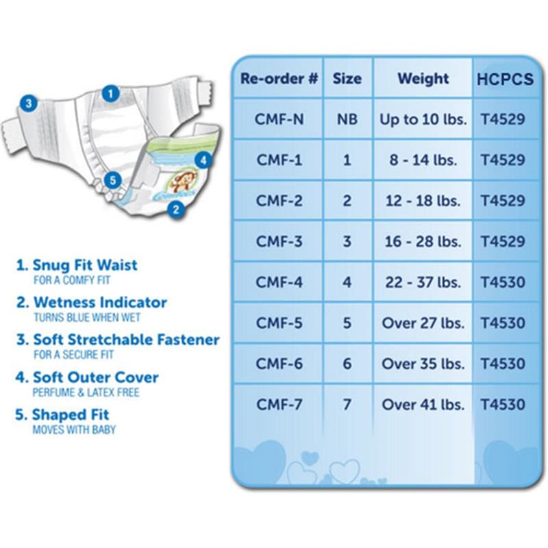 Comfees Baby Diapers, Size 7 (41+ lbs) - Pack of 20