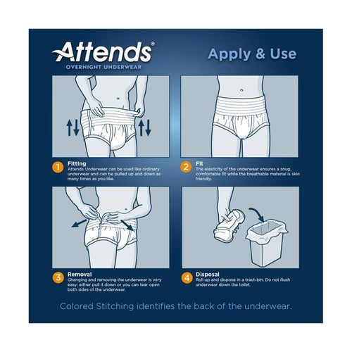 Attends Overnight Incontinence Care Protective Underwear