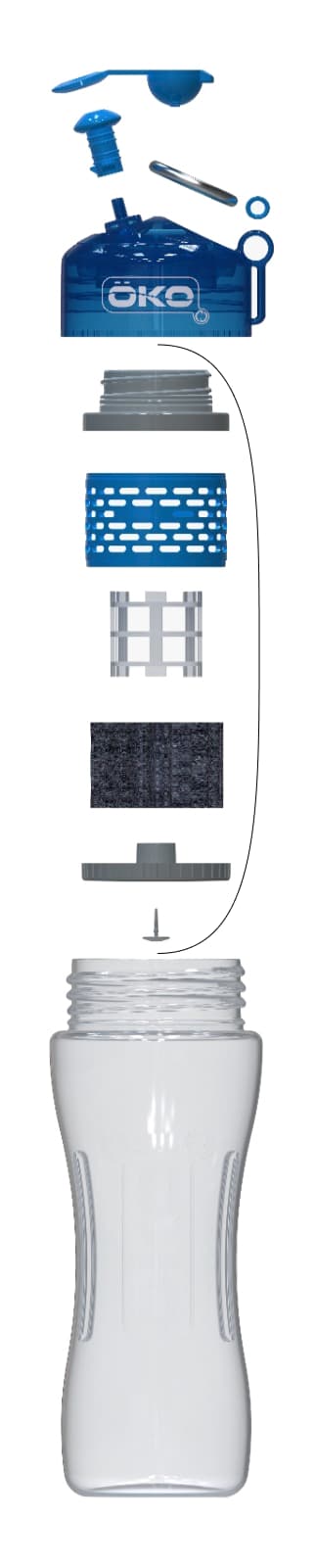 A totalidade da garrafa filtradora ÖKO EUROPE