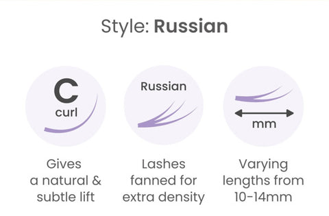 Russian Individual Cluster Lashes