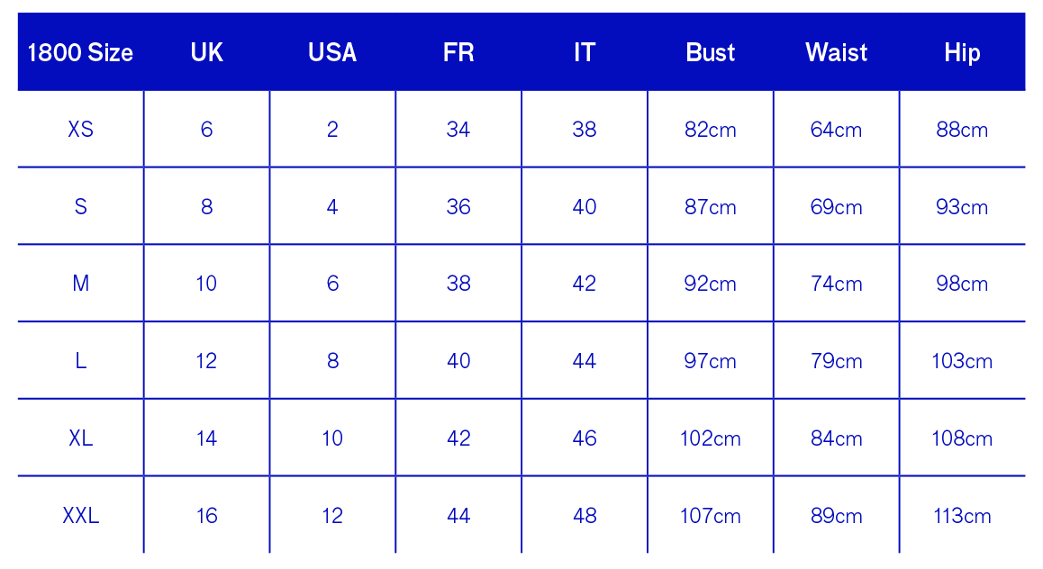 1800 Sizing