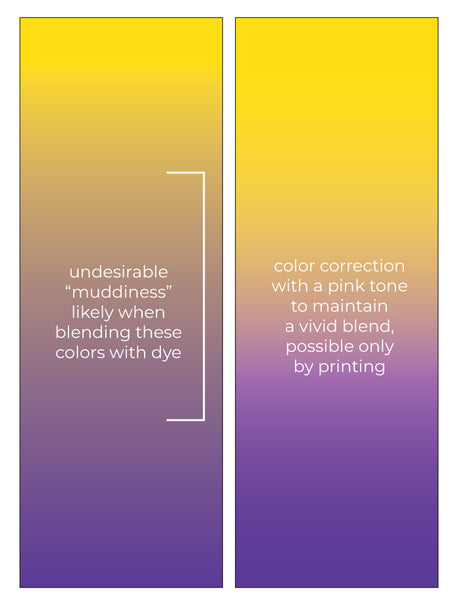 ombre dye dip dye wedding gown color trend service