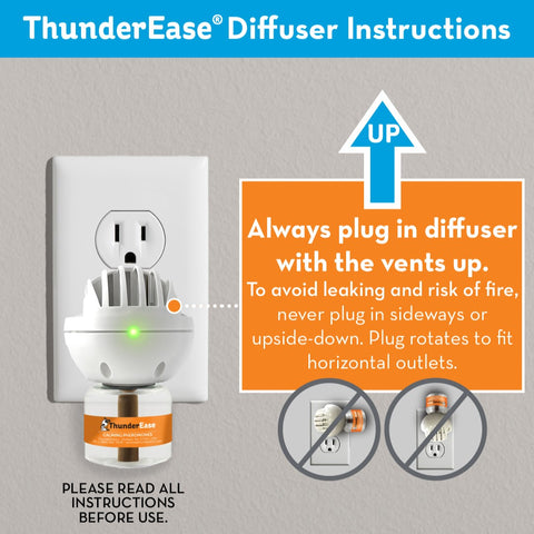 how to plug in a thunderease diffuser