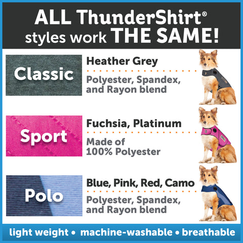 What is the difference between the different ThunderShirts