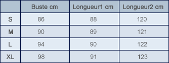 guide-robe-dentelle-boheme