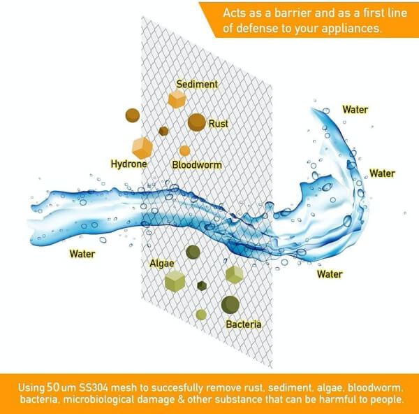 yarna pre-filtering system