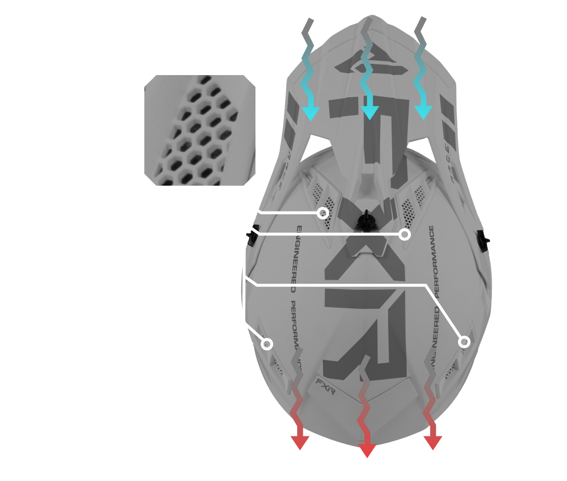 A top view image of Helium Prime helmet showing the gap ventilation stystem