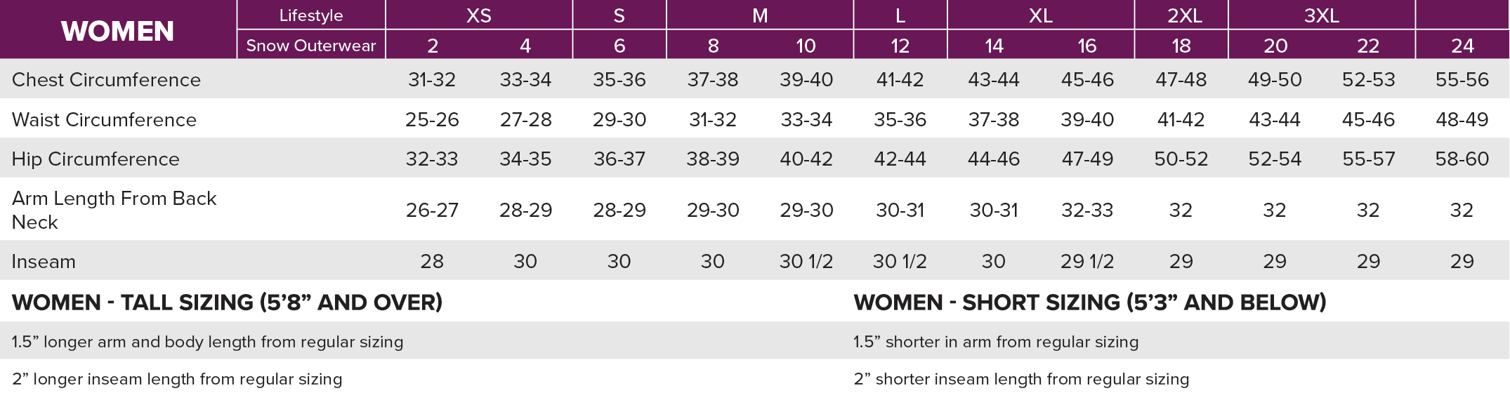 eur to usd shoe size