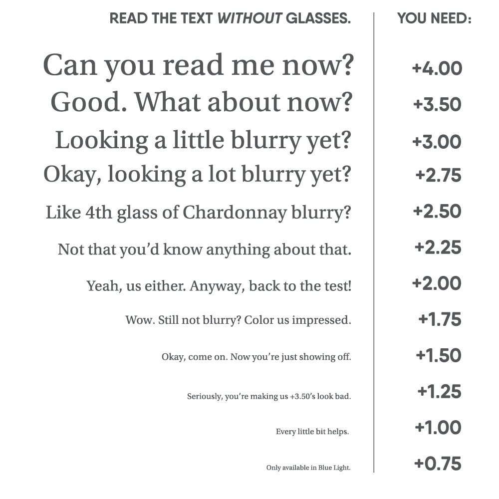 Printable Diopter Reading Test Card