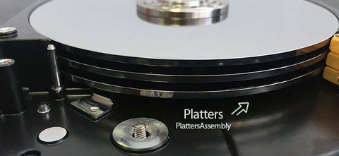 disk-platter